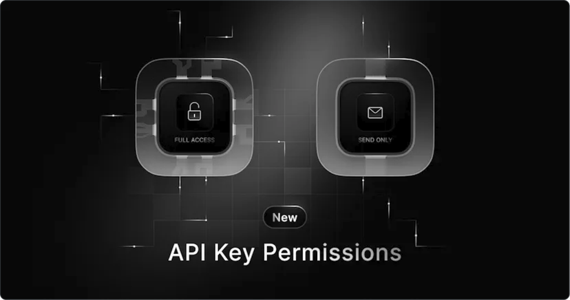 API Rate Limit Increase