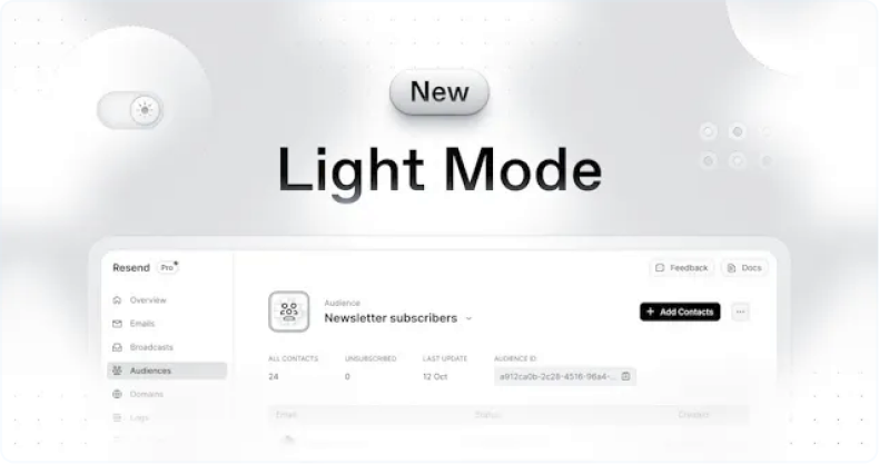 Handling millions of API requests per minute